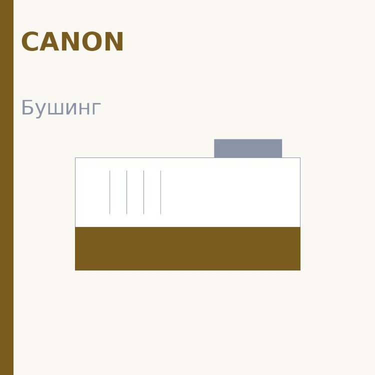 Бушинг резинового вала для Canon IR-2016/2018/2020/2025/2030/2230/2870/2200/3570/2318/2320/3235/3225/2202/2002