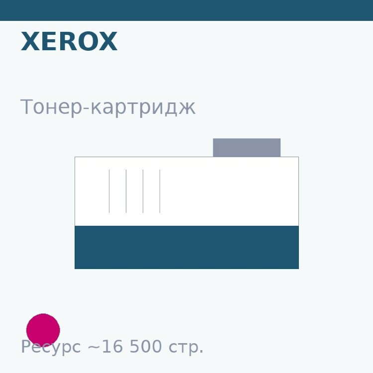 Тонер-картридж Xerox, пурпурный, 16 500 стр. — Euro Print