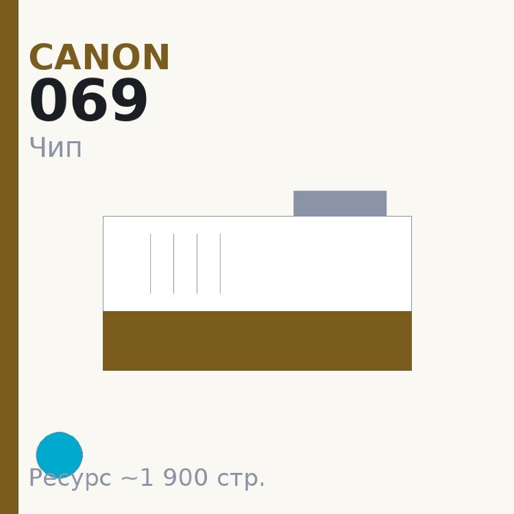 Чип Canon 069, голубой, 1 900 стр.