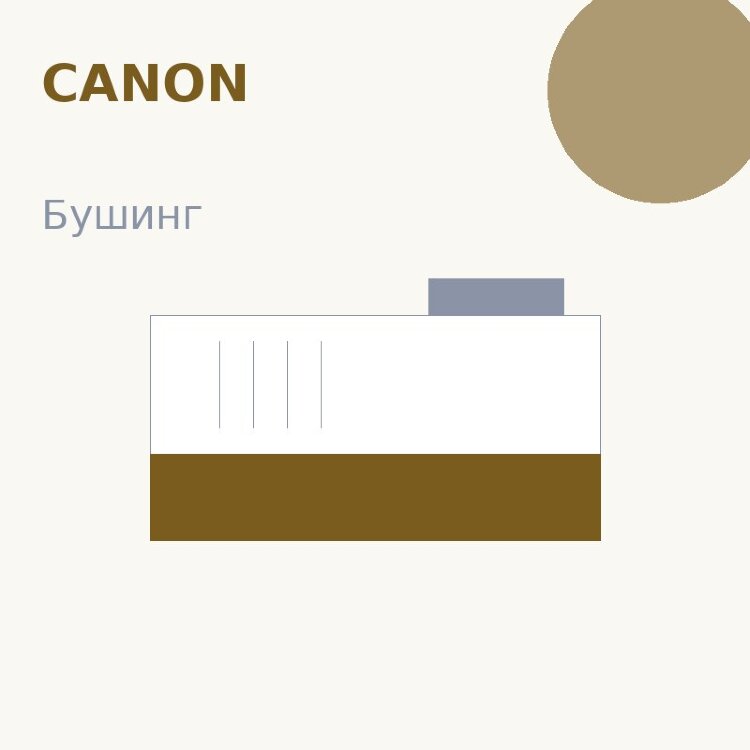 Бушинг резинового вала для HP P1505/1566/1606/1102/M1132/1212/1214/1522/1536/Canon MF4410/4430/4550/M125/M126/M201/M225