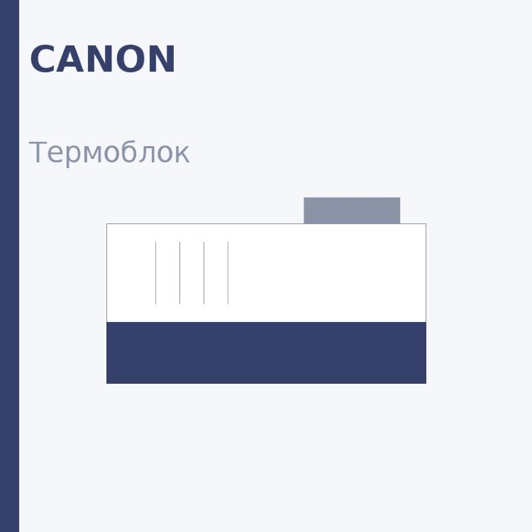 Термоблок для Canon IR-2018