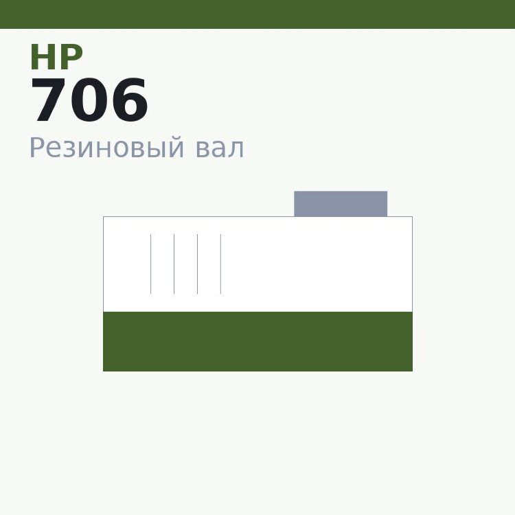 Резиновый вал для HP LJ M435/M701/706