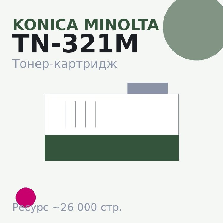 Тонер-картридж Konica Minolta TN-321M, пурпурный, 26 000 стр.