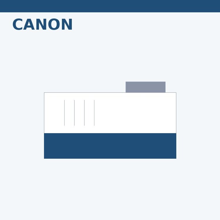 Дозирующий нож Doctor Blade для Canon MF752Cdw/MF754Cdw/LBP673Cdw