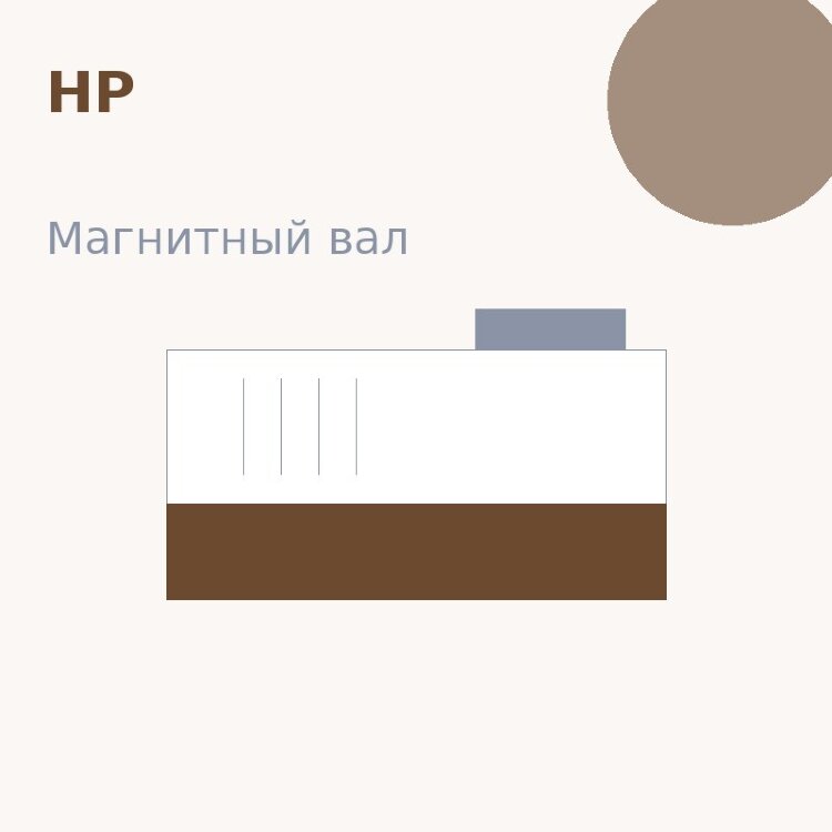 Магнитный вал MBR для HP LJ 2100/2200/2300/2400/2410/2420/4000/4100/P3005/P3015 (C4096/Q2610/6511/4127/8061/7551A)