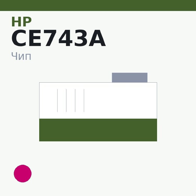 Чип HP CE743A, пурпурный