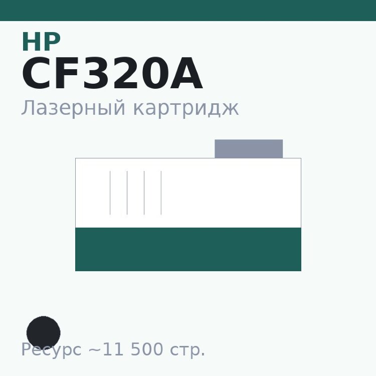 Картридж HP CF320A, чёрный, 11 500 стр. — Euro Print
