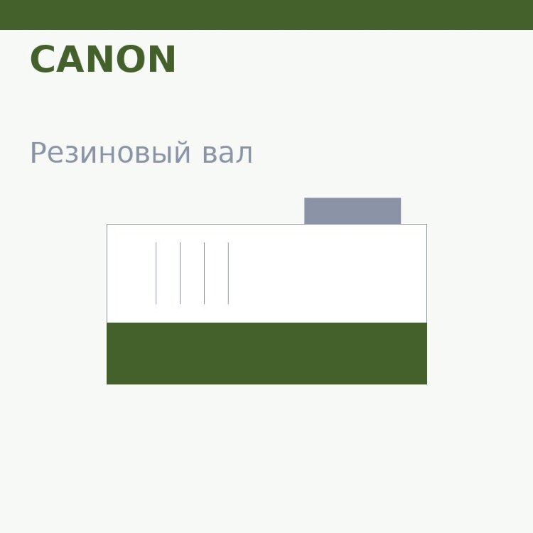 Резиновый вал для Canon IR-2018/2022/2025/2030 (FC5-5264)