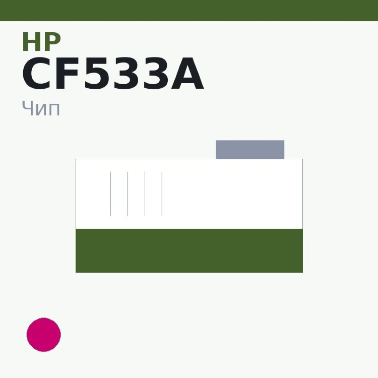 Чип HP CF533A, пурпурный
