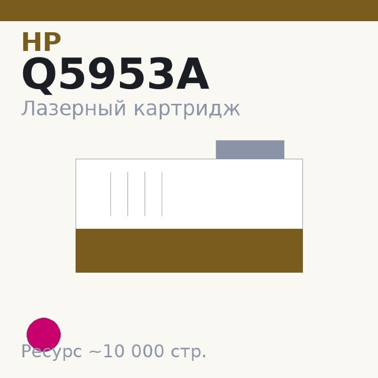 Картридж HP Q5953A, пурпурный, 10 000 стр. — Euro Print
