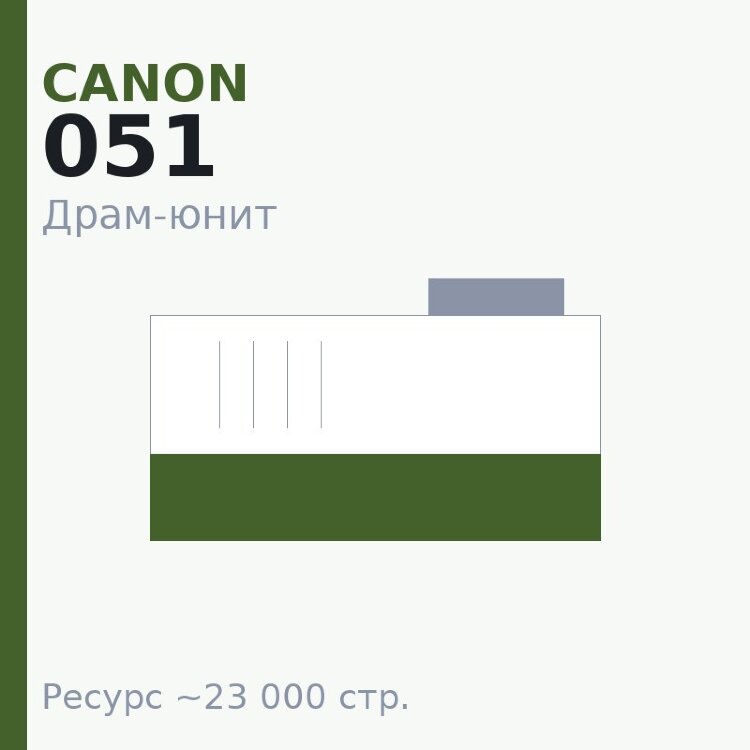 Драм-юнит Canon 051, 23 000 стр. — Euro Print