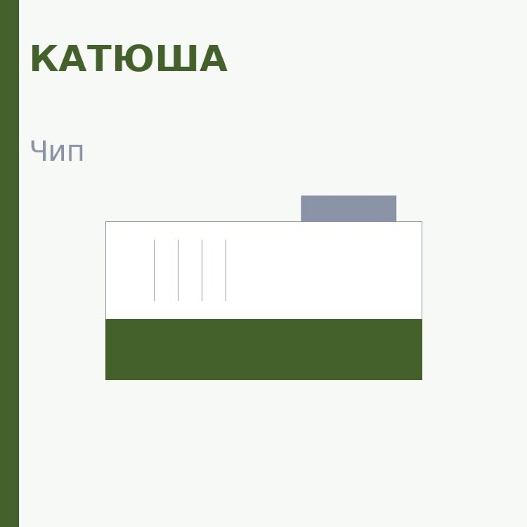 Чип Катюша