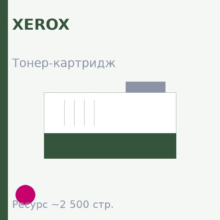 Тонер-картридж Xerox, пурпурный, 2 500 стр. — Euro Print