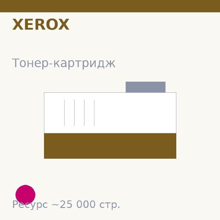 Тонер-картридж Xerox, пурпурный, 25 000 стр.